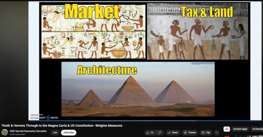Thoth & Hermes Through to the Magna Carta & US Constitution -- Weights Measures