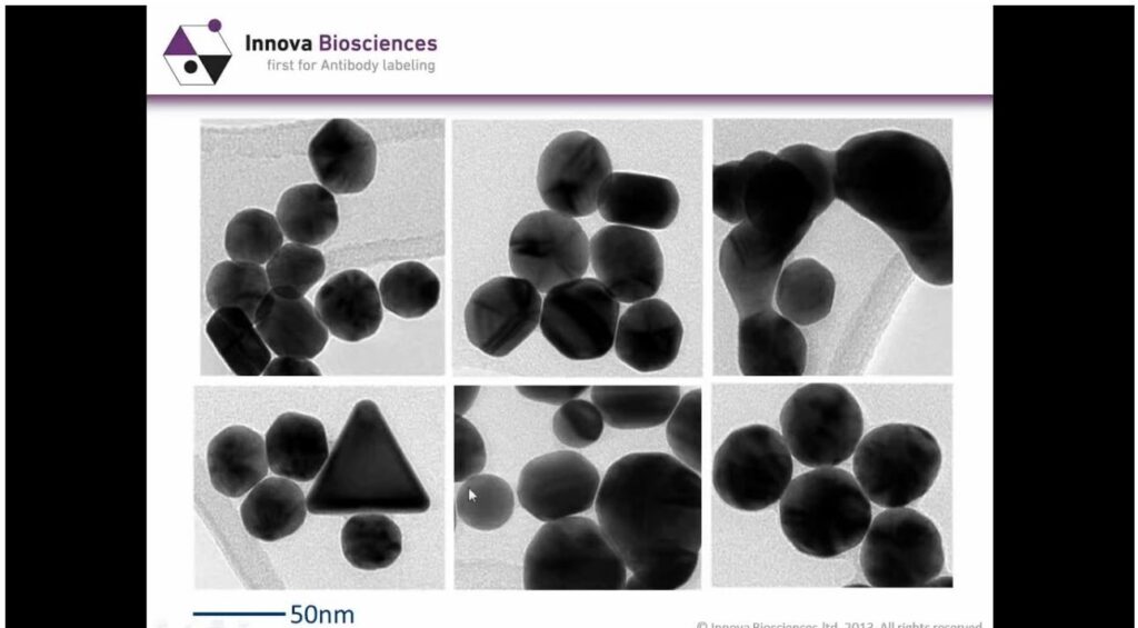 Gold Nanoparticles - Strange properties and applications